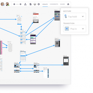 5 Free UX Design tools in 2022 (that are actually free) – UX Design Mastery