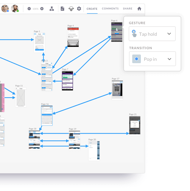 5 Free UX Design tools in 2024 (that are actually free)